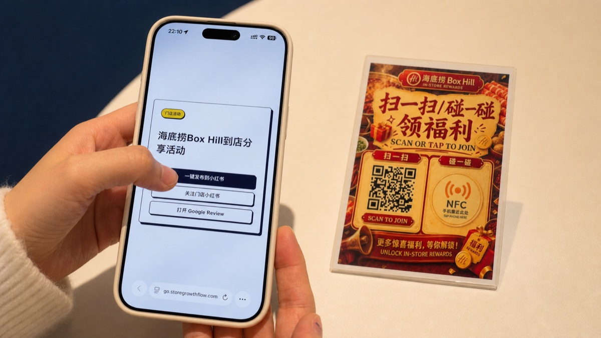 手机碰一碰打开门店活动页的操作演示封面